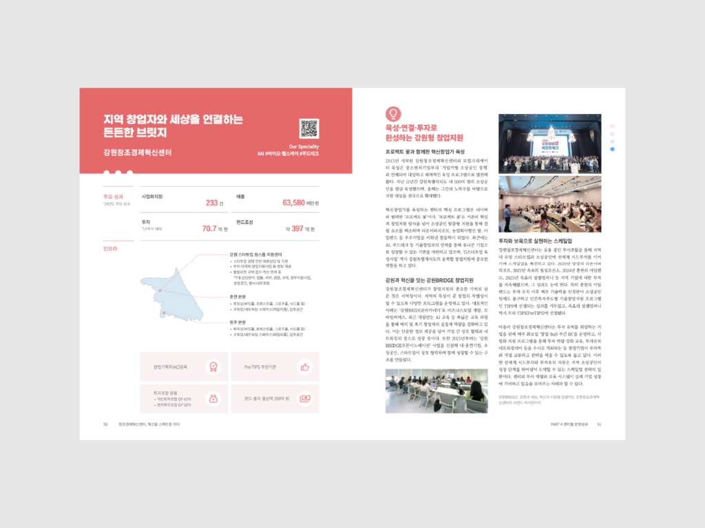창조경제혁신센터 홍보백서 (2025) 내지