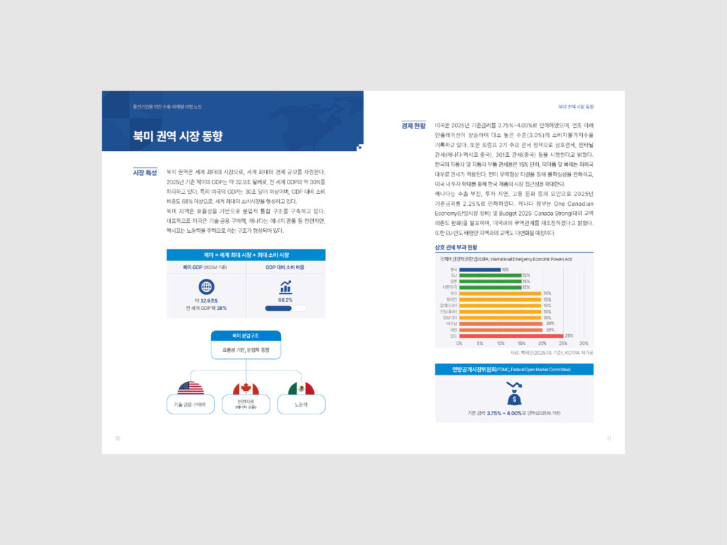 KOTRA 중견기업을 위한 수출마케팅 비법노트 성공사례집 내지