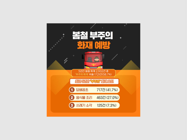 부산중부소방서 홍보 카드뉴스 (2024)